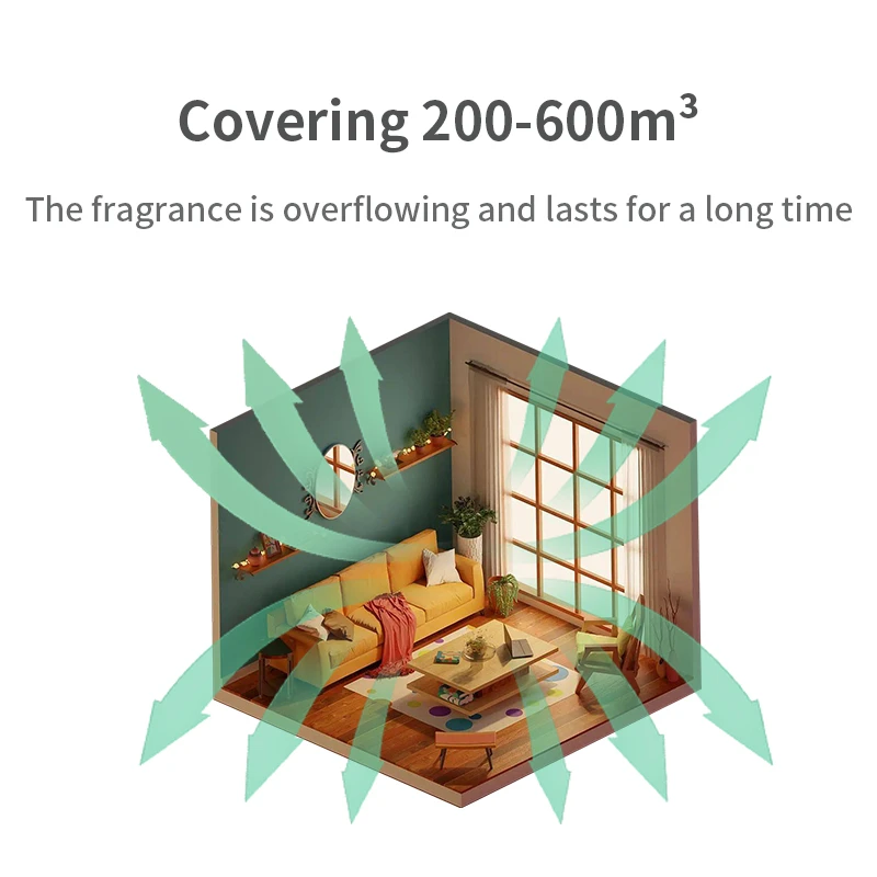 X60 ناشر رائحة بلوتوث صغير مثبت على الحائط